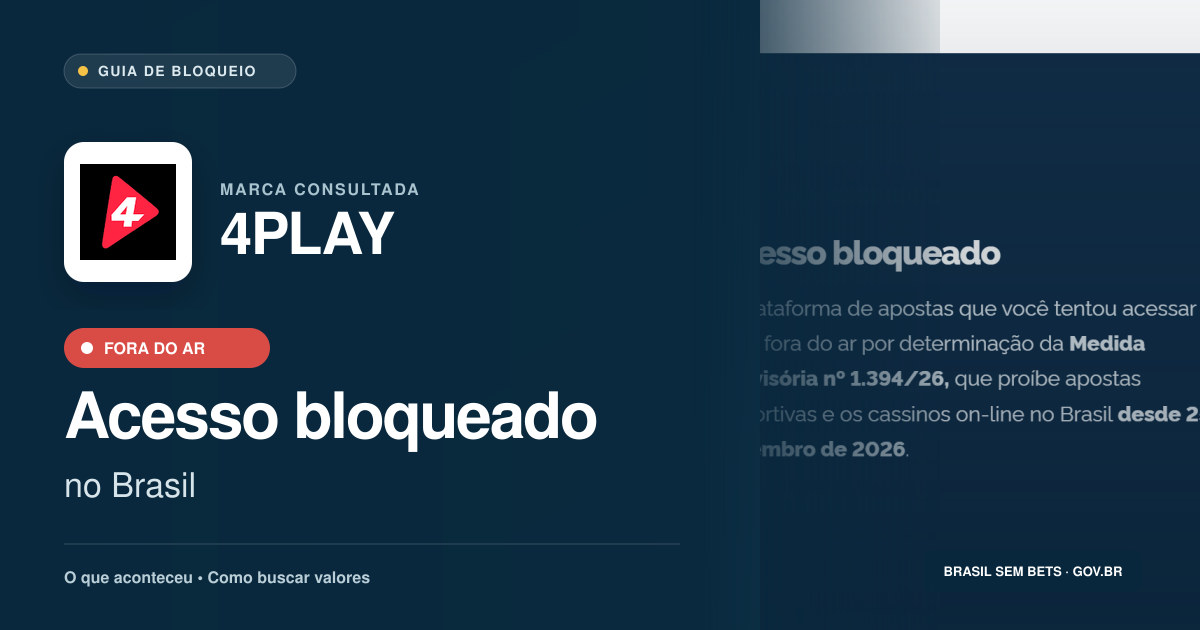 4PLAY: acesso bloqueado no Brasil e orientações para buscar valores