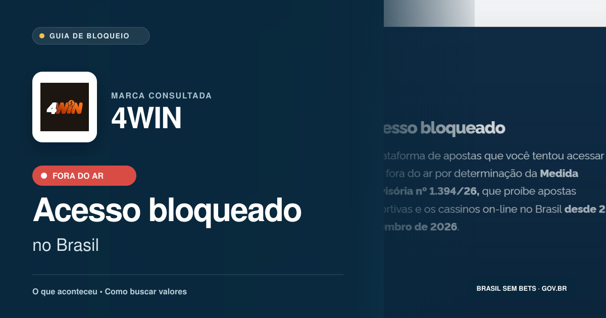 4WIN: acesso bloqueado no Brasil e orientações para buscar valores