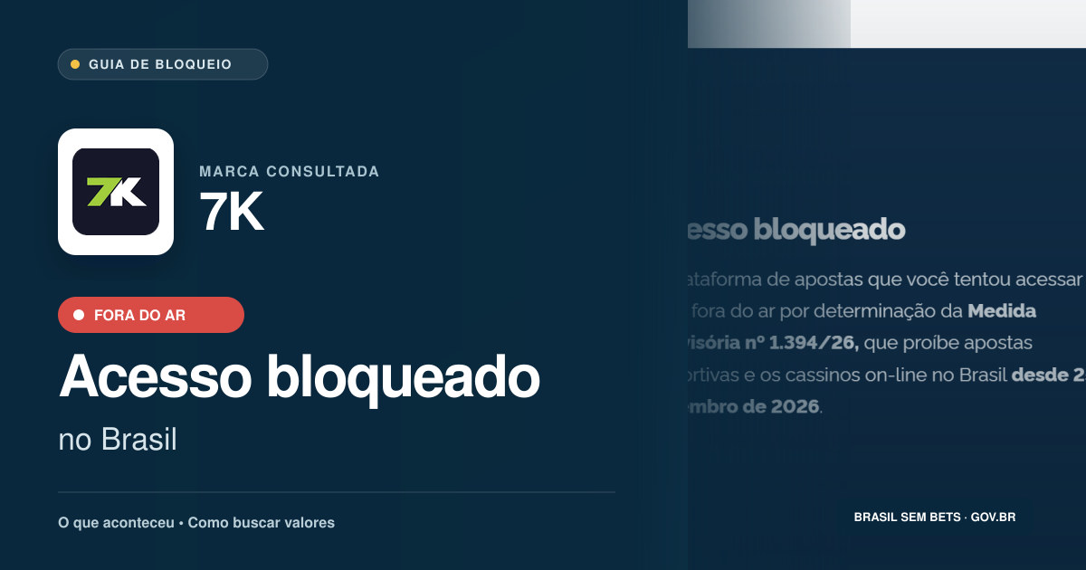 7K: acesso bloqueado no Brasil e orientações para buscar valores