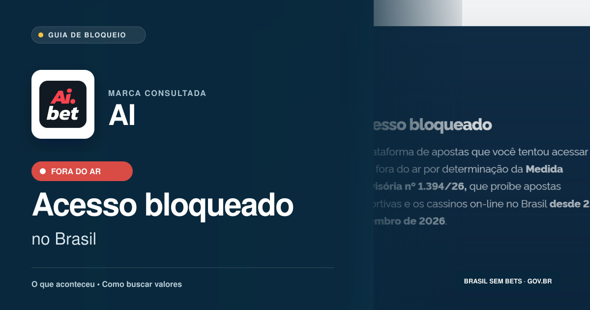 AI: acesso bloqueado no Brasil e orientações para buscar valores