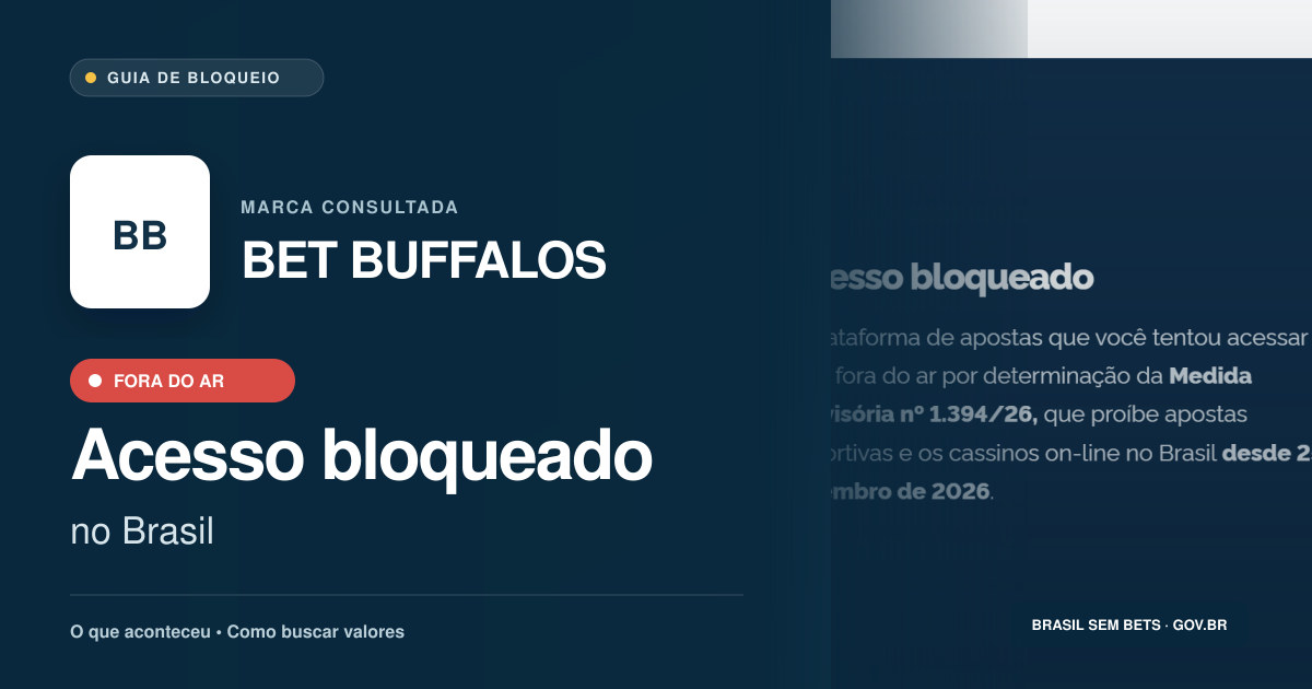 BET BUFFALOS: acesso bloqueado no Brasil e orientações para buscar valores