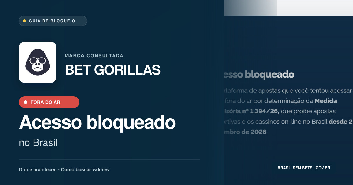 BET GORILLAS: acesso bloqueado no Brasil e orientações para buscar valores