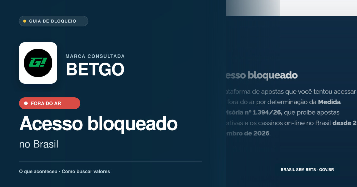 BETGO: acesso bloqueado no Brasil e orientações para buscar valores