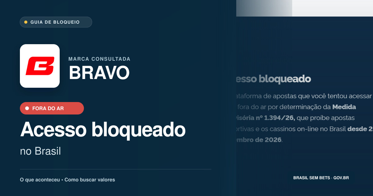 BRAVO: acesso bloqueado no Brasil e orientações para buscar valores