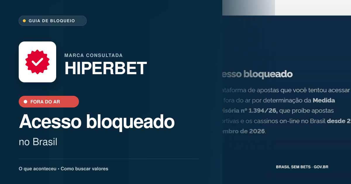 HIPERBET: acesso bloqueado no Brasil e orientações para buscar valores