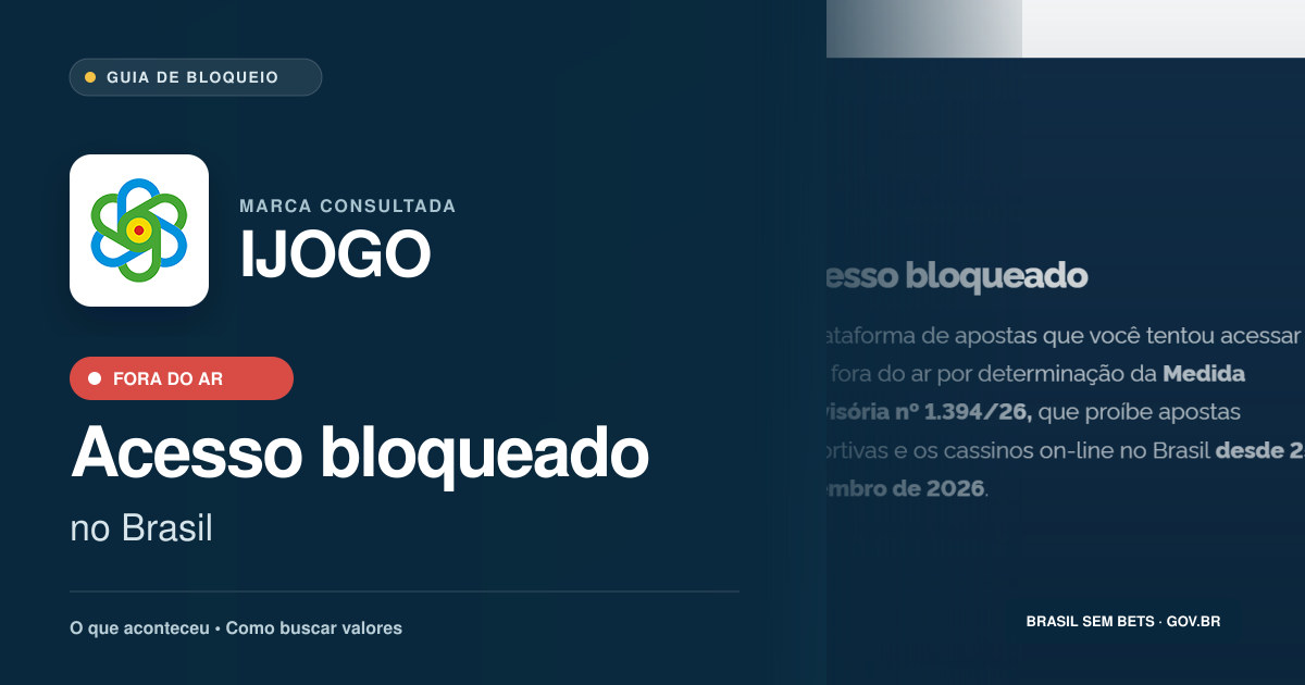 IJOGO: acesso bloqueado no Brasil e orientações para buscar valores
