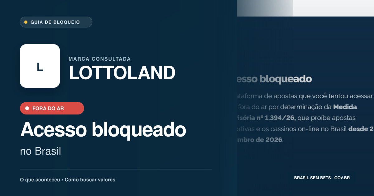 LOTTOLAND: acesso bloqueado no Brasil e orientações para buscar valores