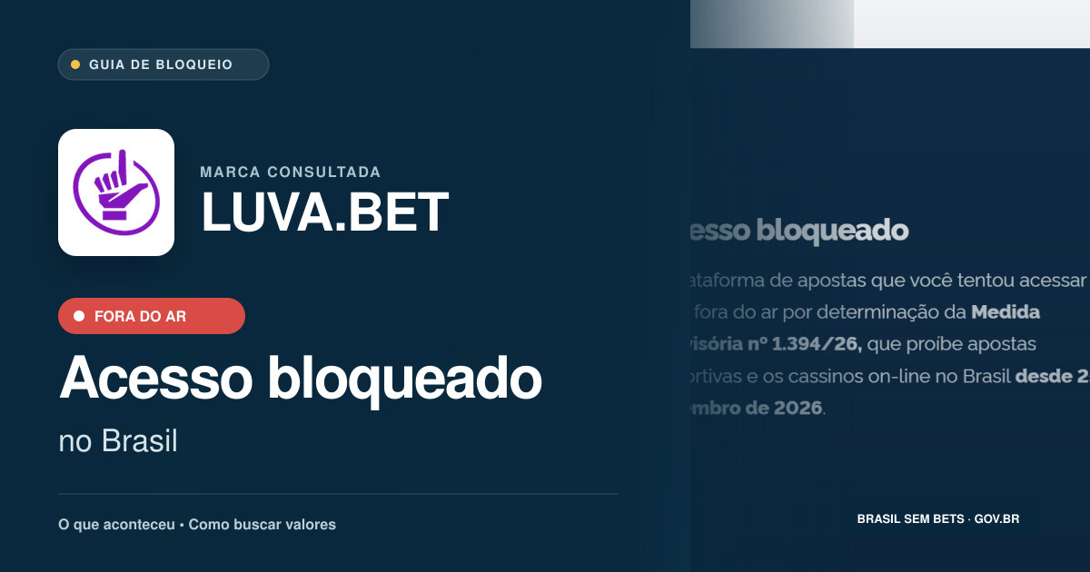 LUVA.BET: acesso bloqueado no Brasil e orientações para buscar valores