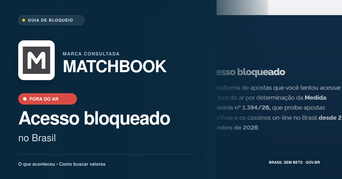 MATCHBOOK: acesso bloqueado no Brasil e orientações para buscar valores