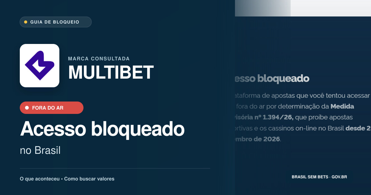 MULTIBET: acesso bloqueado no Brasil e orientações para buscar valores