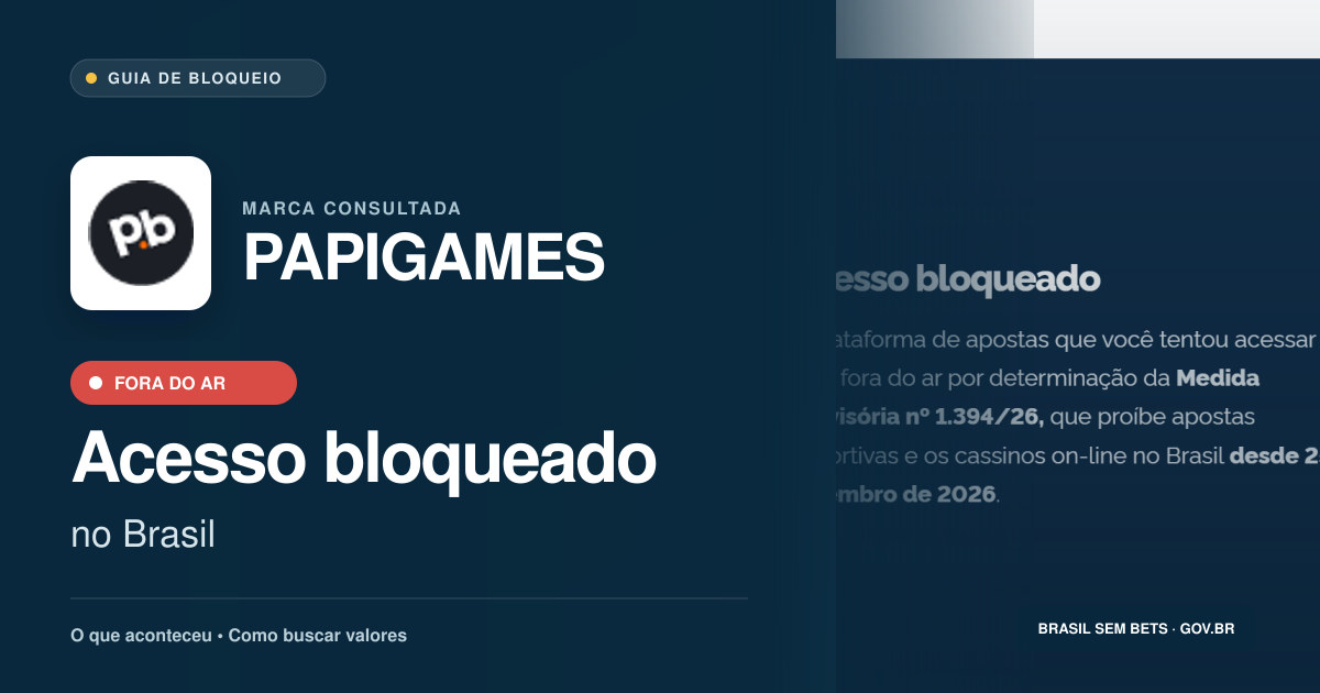 PAPIGAMES: acesso bloqueado no Brasil e orientações para buscar valores