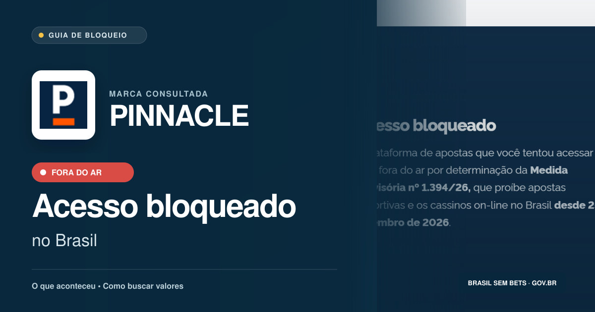 PINNACLE: acesso bloqueado no Brasil e orientações para buscar valores