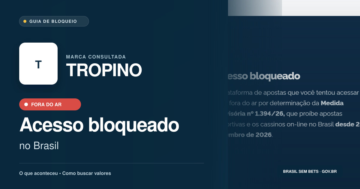 TROPINO: acesso bloqueado no Brasil e orientações para buscar valores