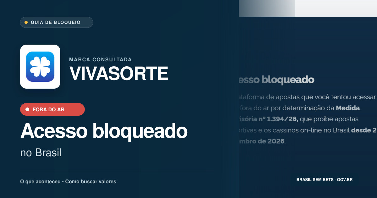 VIVASORTE: acesso bloqueado no Brasil e orientações para buscar valores
